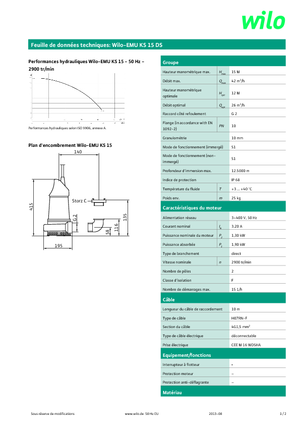 Szannyiszap szivattyúk WILO-EMU Pumpen EMU KS 15DS 