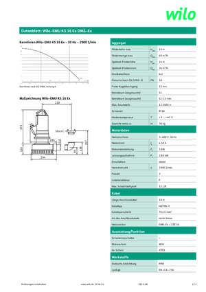 Szannyiszap szivattyúk WILO-EMU Pumpen KS 16Ex DMS-Ex