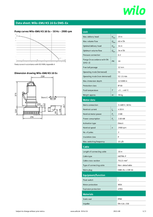 Szannyiszap szivattyúk WILO-EMU Pumpen KS 16Ex DMS-Ex