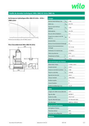 Szannyiszap szivattyúk WILO-EMU Pumpen KS 16Ex DMS-Ex