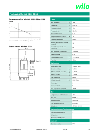 Szannyiszap szivattyúk WILO-EMU Pumpen EMU KS 20DS GG 