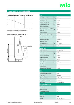 Szannyiszap szivattyúk WILO-EMU Pumpen EMU KS 20DS GG 