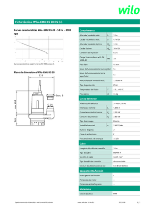 Szannyiszap szivattyúk WILO-EMU Pumpen EMU KS 20DS GG 