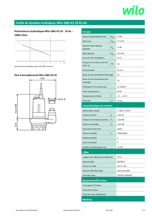 Szannyiszap szivattyúk WILO-EMU Pumpen EMU KS 20DS GG 