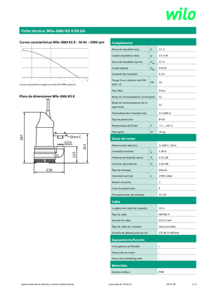 Szannyiszap szivattyúk WILO-EMU Pumpen KS 8DS GG