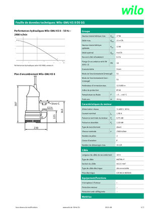 Szannyiszap szivattyúk WILO-EMU Pumpen KS 8DS GG