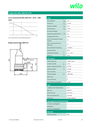 Szannyiszap szivattyúk WILO-EMU Pumpen EMU KS 8DS 