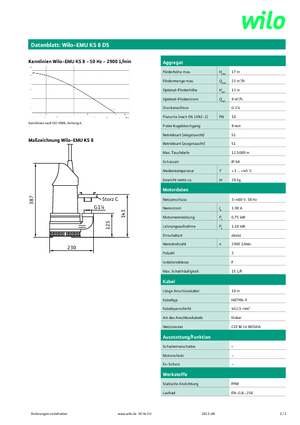 Szannyiszap szivattyúk WILO-EMU Pumpen EMU KS 8DS 