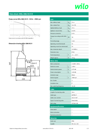 Szannyiszap szivattyúk WILO-EMU Pumpen EMU KS 9D 