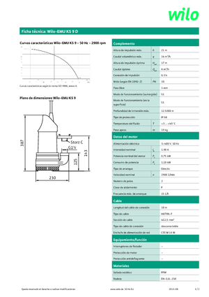Szannyiszap szivattyúk WILO-EMU Pumpen EMU KS 9D 