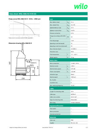 Szannyiszap szivattyúk WILO-EMU Pumpen KS 9DS GG