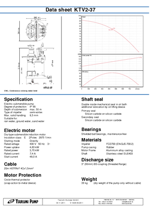Szannyiszap szivattyúk Tsurumi-Pumpen KTV2-37