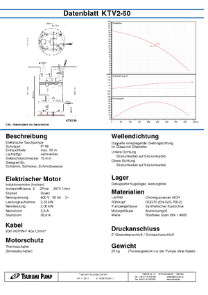 Szannyiszap szivattyúk Tsurumi-Pumpen KTV2-50
