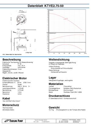 Szannyiszap szivattyúk Tsurumi-Pumpen KTVE2.75-50
