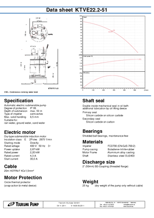 Szannyiszap szivattyúk Tsurumi-Pumpen KTZ22.2-51