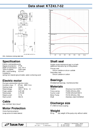 Szannyiszap szivattyúk Tsurumi-Pumpen KTZ43.7-52