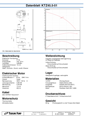 Szannyiszap szivattyúk Tsurumi-Pumpen KTZ45.5-51
