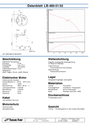Szannyiszap szivattyúk Tsurumi-Pumpen LB-480
