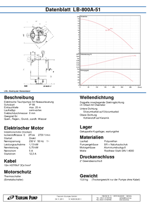 Szannyiszap szivattyúk Tsurumi-Pumpen LB-800A