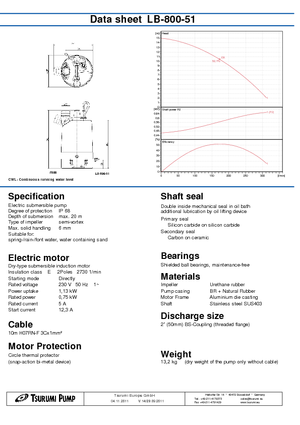 Szannyiszap szivattyúk Tsurumi-Pumpen LB-800