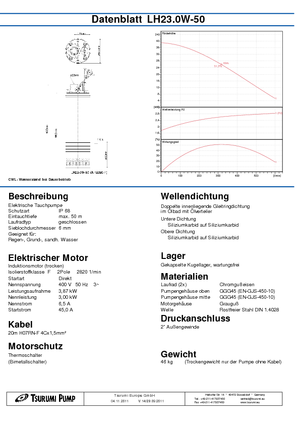 Szannyiszap szivattyúk Tsurumi-Pumpen LH23.0W-50