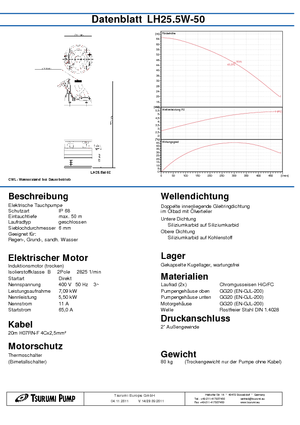 Szannyiszap szivattyúk Tsurumi-Pumpen LH25.5W-50