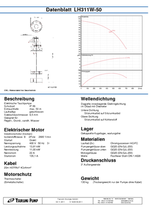 Szannyiszap szivattyúk Tsurumi-Pumpen LH311W-50