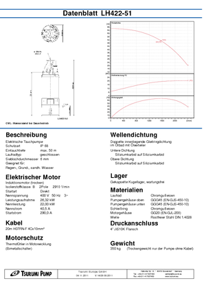 Szannyiszap szivattyúk Tsurumi-Pumpen LH422-51