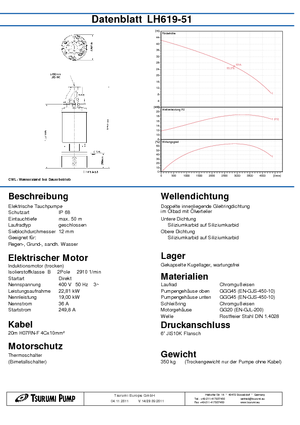 Szannyiszap szivattyúk Tsurumi-Pumpen LH619-51