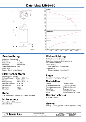 Szannyiszap szivattyúk Tsurumi-Pumpen LH 690-50
