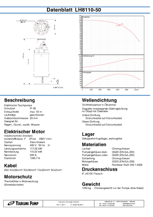 Szannyiszap szivattyúk Tsurumi-Pumpen LH8110-50