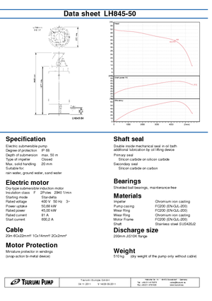 Szannyiszap szivattyúk Tsurumi-Pumpen LH845-50