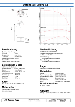 Szannyiszap szivattyúk Tsurumi-Pumpen LH875-50