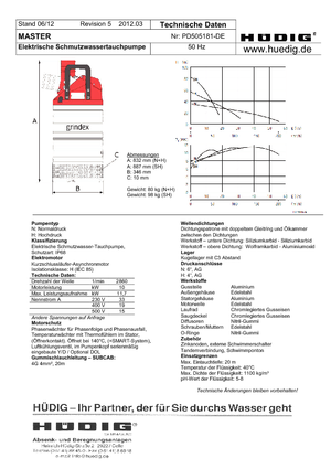 Szannyiszap szivattyúk Grindex Master N