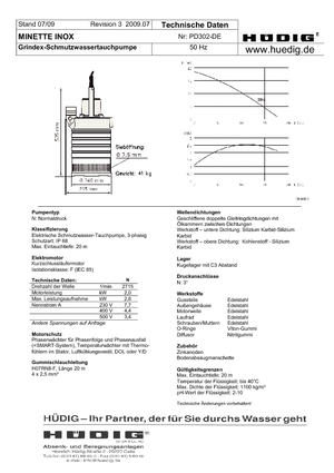 Szannyiszap szivattyúk Grindex Minette D Inox