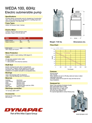 Szannyiszap szivattyúk WEDA Weda 100