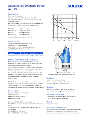 Szannyiszap szivattyúk Sulzer XJ 110 ND