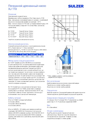 Szannyiszap szivattyúk Sulzer XJ 110 ND