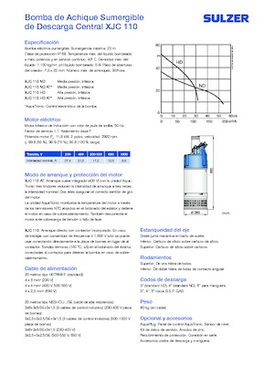 Szannyiszap szivattyúk Sulzer XJC 110 ND