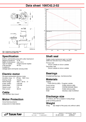 Szennyvízszivattyúk Tsurumi-Pumpen 100C42.2