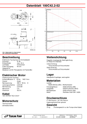 Szennyvízszivattyúk Tsurumi-Pumpen 100C42.2