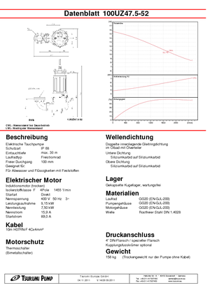 Szennyvízszivattyúk Tsurumi-Pumpen 100UZ47.5