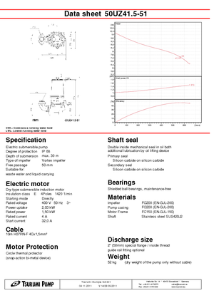 Szennyvízszivattyúk Tsurumi-Pumpen 50 UZ 41.5