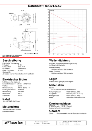 Szennyvízszivattyúk Tsurumi-Pumpen 80C21.5