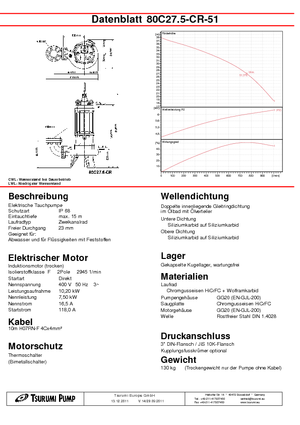 Szennyvízszivattyúk Tsurumi-Pumpen 80 C 27.5 CR