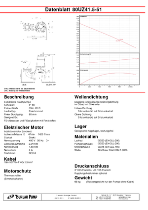 Szennyvízszivattyúk Tsurumi-Pumpen 80UZ41.5