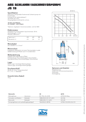 Szennyvízszivattyúk ABS-Pumpen JS 15 D