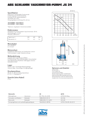 Szennyvízszivattyúk ABS-Pumpen JS 24 D