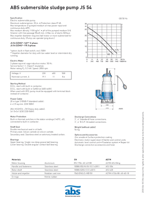 Szennyvízszivattyúk ABS-Pumpen JS 54 D
