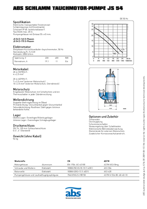 Szennyvízszivattyúk ABS-Pumpen JS 54 D